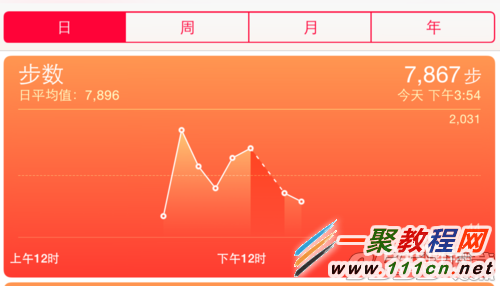 iphone6plus健康應用怎麼關閉 iphone6健康應用關閉方法