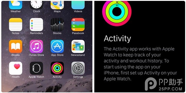 蘋果iOS8.2新特性曝光 還自帶Activity應用  