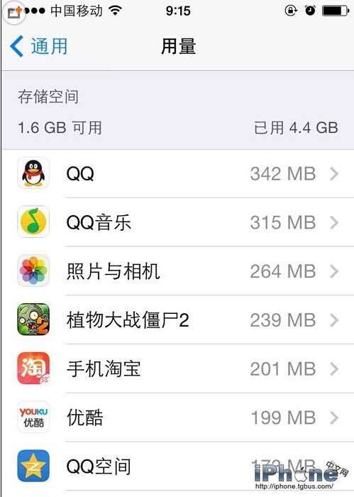 iPhone6 Plus內存怎麼清理？  