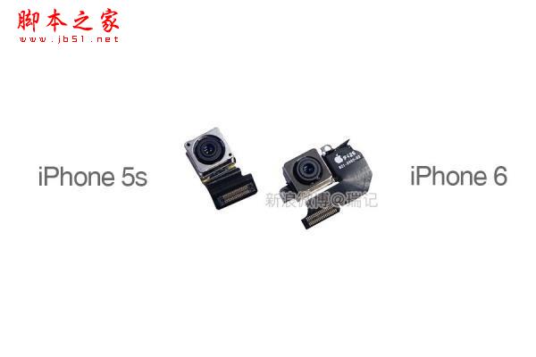 iPhone6攝像頭對比