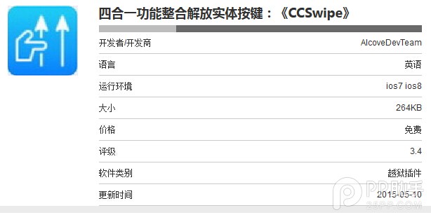 iOS8越獄插件CCSwipe 四合一讓你徹底解放實體按鍵  