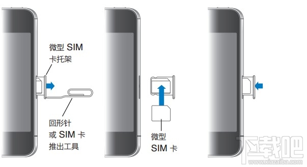 iPhone怎麼樣更換SIM卡  