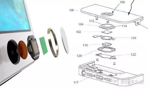 iphone指紋識別