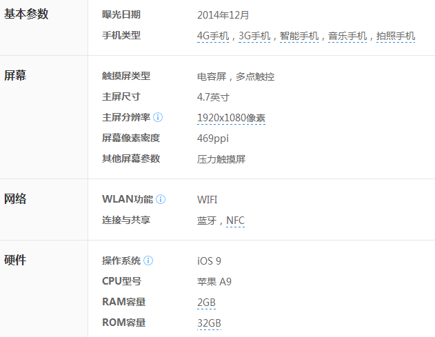 iphone6s配置參數  