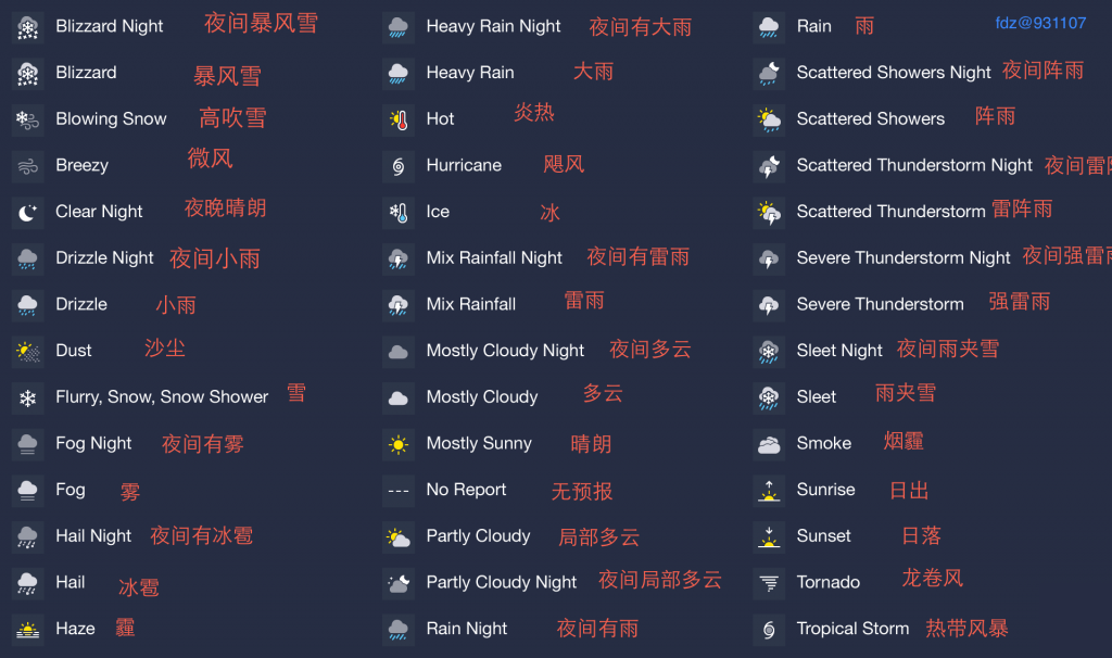 iOS自帶的天氣應用所用天氣圖標含義科普  