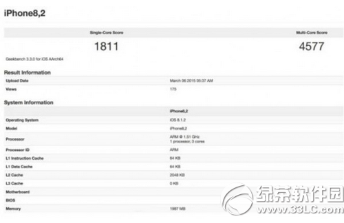 iphone6s plus跑分多少  