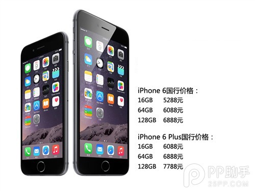 iphone6s參數比iphone6如何  