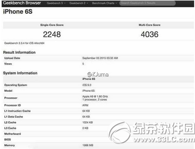 iphone6s跑分多少  