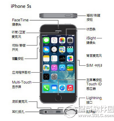 ios9滑動升級出錯怎麼辦  