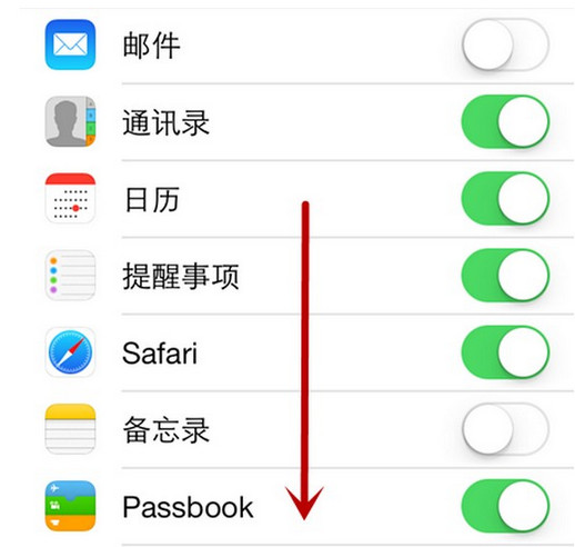 ios8怎麼備份?