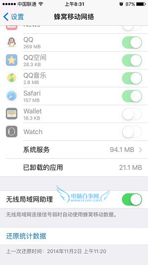 iOS9.1怎麼關閉WiFi助理 iPhone6s關閉Wi-Fi助理方法