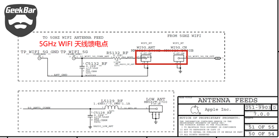 iPhone6s背後的白帶有什麼用？