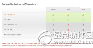 蘋果ios9.2.1怎麼完美越獄 太極ios9.2.1完美越獄教程1