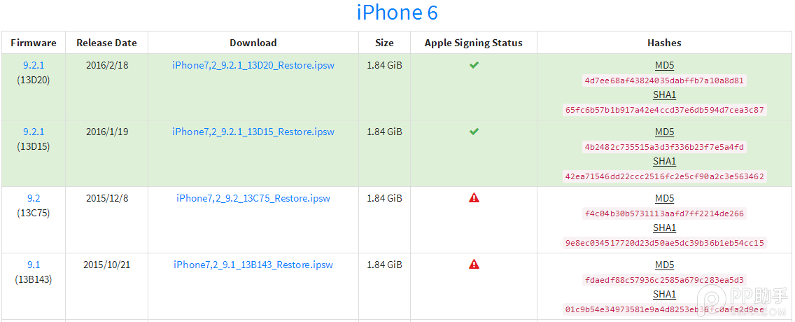 iOS9.3 beta7降級iOS9.2.1教程  