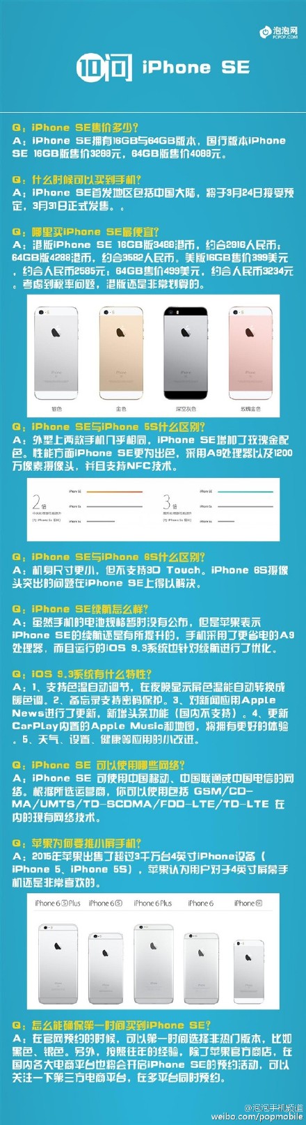 蘋果新機iphoneSE的10問10答  