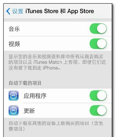 iTunes Store和App Store