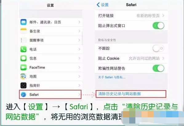 iPhone內存不夠用怎麼辦  6個避免緩存堆積方法