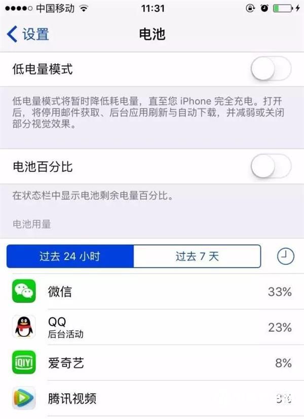 15個實用iPhone冷知識 90%果粉都不全知道