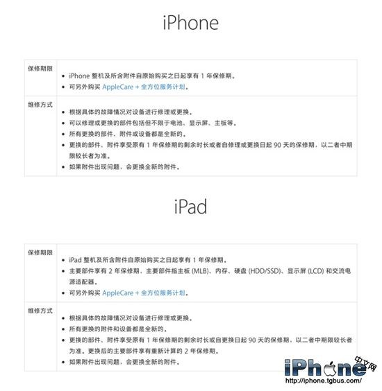 iPhone蘋果官換機怎麼樣？  