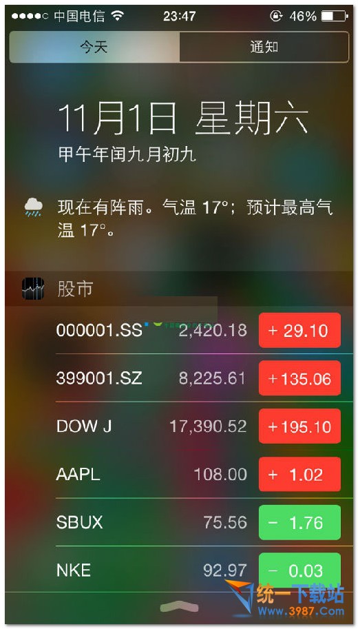 ios10股市通知怎麼取消  