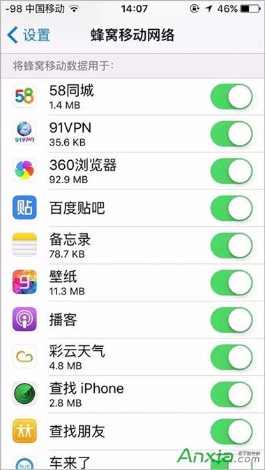 iphone,月底iPhone流量不足的解決方法