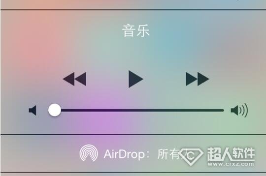 airdrop怎麼用?    