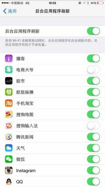 關掉這9個耗電又無用的iOS8功能吧！