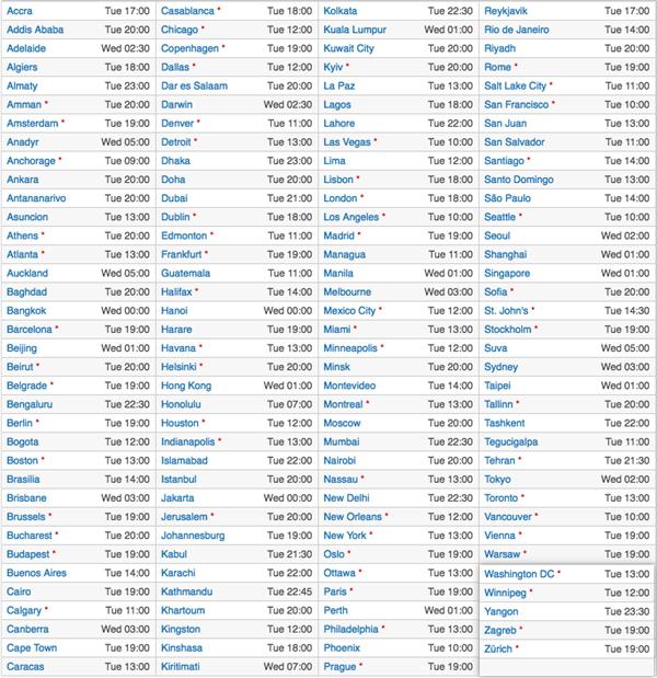 蘋果iOS10正式版什麼時候推出     