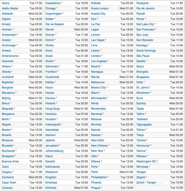 iOS10正式版什麼時候更新？iOS10正式版國內更新時間確定