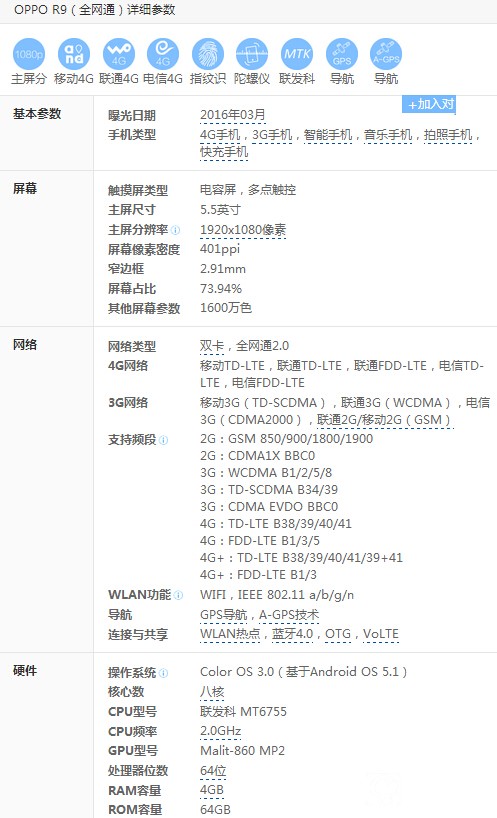 OPPO R9配置參數