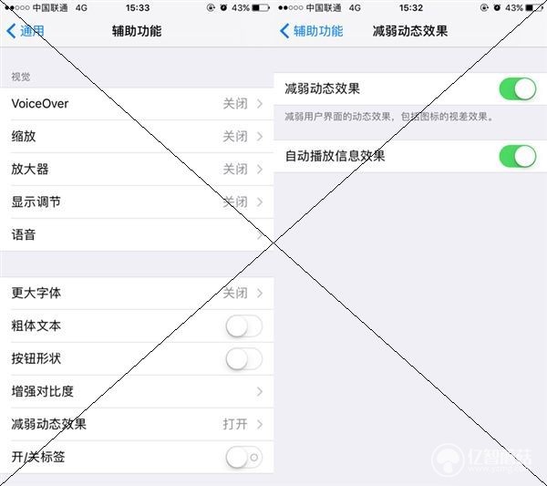 如何隱藏iPhone手機桌面APP圖標的名稱  