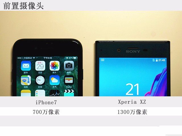 萬人迷iPhone7對陣黑科技索尼Xperia XZ