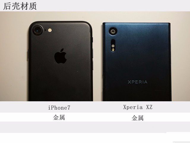 萬人迷iPhone7對陣黑科技索尼Xperia XZ