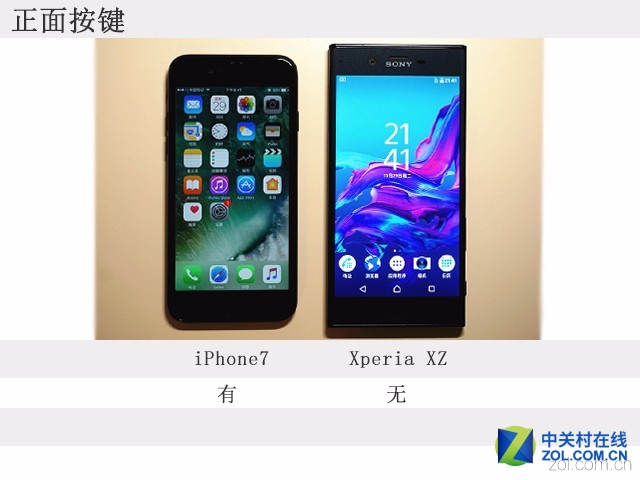 萬人迷iPhone7對陣黑科技索尼Xperia XZ