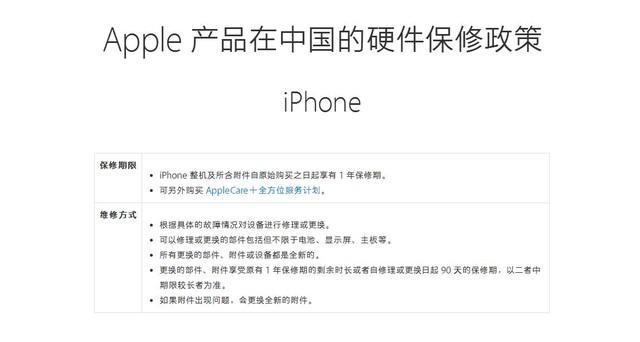 不為人知的秘密 iPhone”官換機”是啥?怎麼辨別？