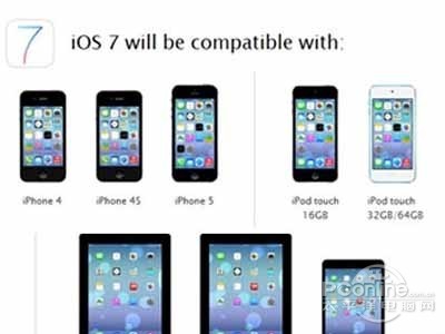 ios7.0.2怎樣降級