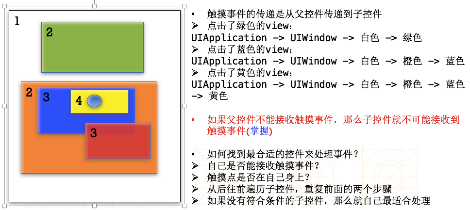 這裡寫圖片描述