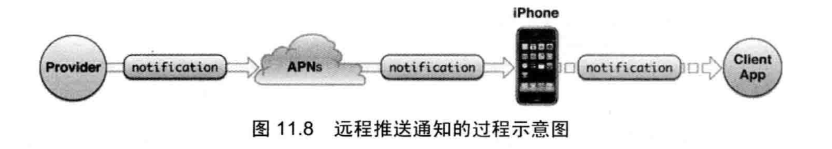 這裡寫圖片描述