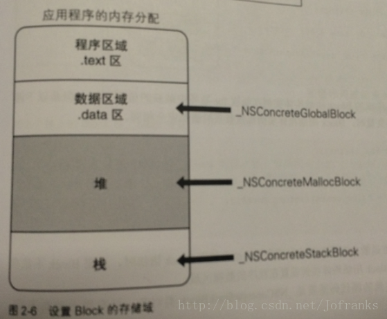 這裡寫圖片描述