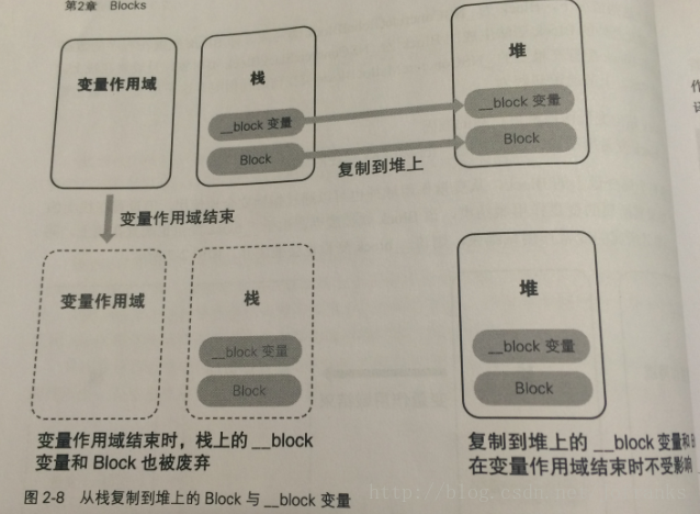 這裡寫圖片描述