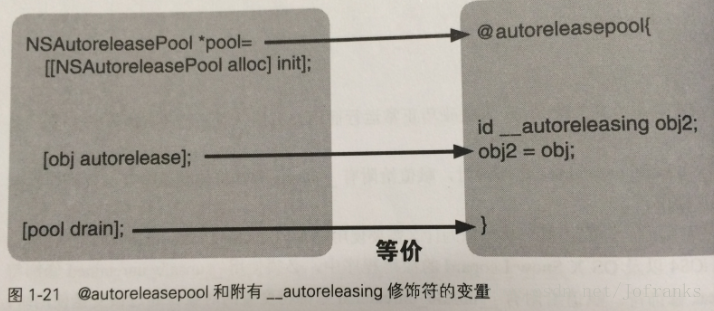 這裡寫圖片描述