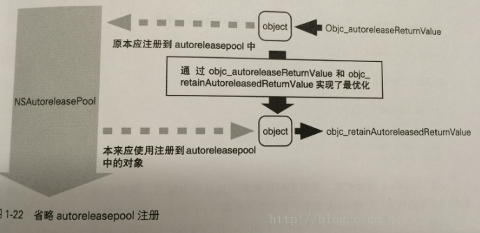 這裡寫圖片描述