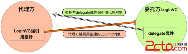 QQ截圖20160316110545.png