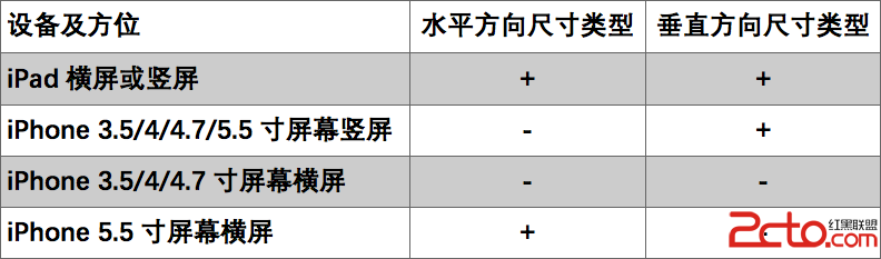 這裡寫圖片描述