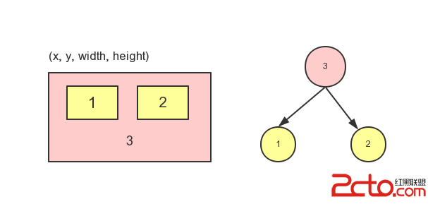 data-cke-saved-src=https://www.ios5.online/ios/UploadFiles_8070/201703/2017030909320234.png