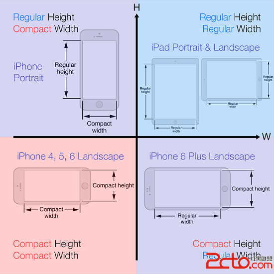 size_classes.png