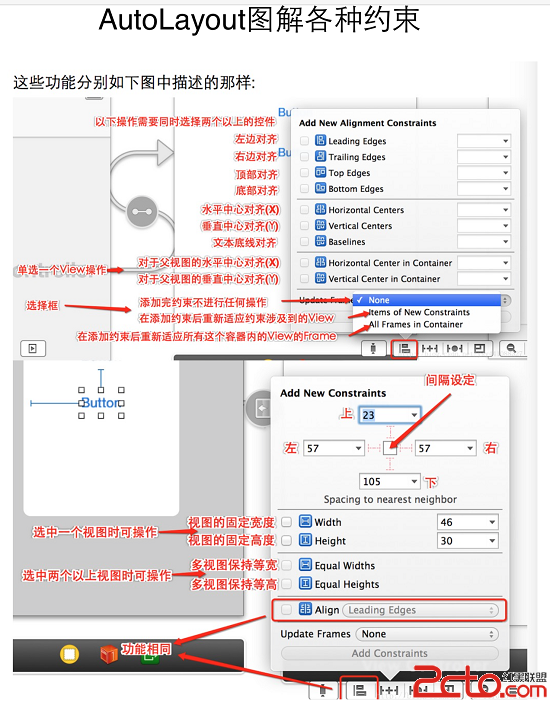 iOS <wbr>8 <wbr>AutoLayout與Size <wbr>Class