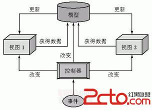 這裡寫圖片描述