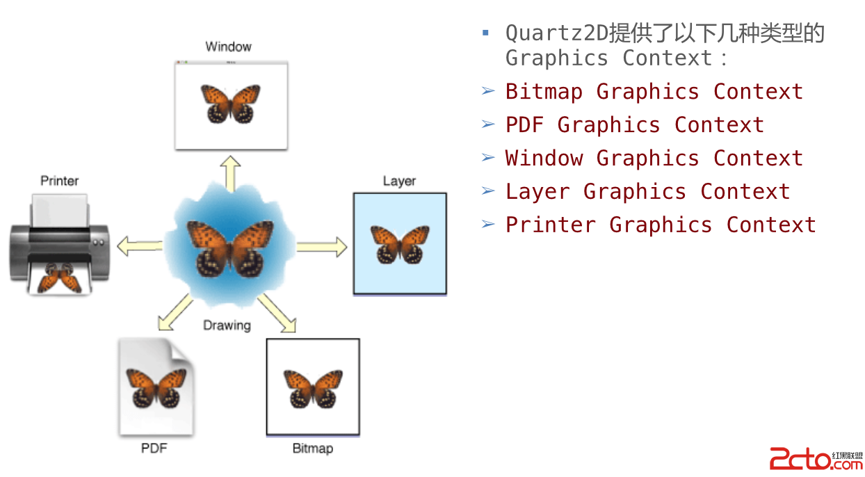 這裡寫圖片描述