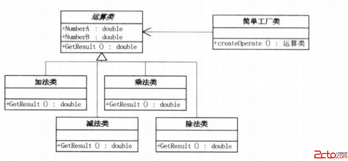 這裡寫圖片描述